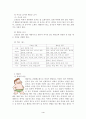  사상의학으로 비춰 본 흥선대원군과 명성황후의 삶 4페이지