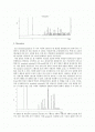 [분석실험] Gas Chromatography 를 이용한 지방산 분석. 2페이지