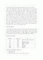 [분석실험] Gas Chromatography 를 이용한 지방산 분석. 3페이지