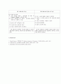 [분석실험] HPLC 분석 (고성능 액체 크로마토그래피) 6페이지