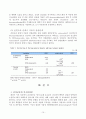 이소플라본 섭취가 폐경기 여성의 골밀도와  10페이지