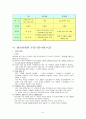 TIP과 봉사료 6페이지