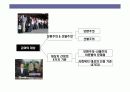 사회복지 급여의 이해 3페이지