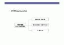 사회복지 급여의 이해 24페이지