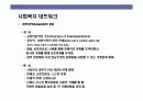 사회복지 급여의 이해 30페이지