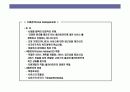 사회복지 급여의 이해 34페이지