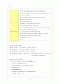 (간호학) 신장이식과 간호, 진단검사 4페이지