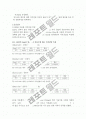 광전효과 4페이지