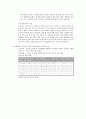 보육인력 현황과 외국 사례 비교 및 문제점과 개선점 분석 10페이지