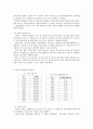 대한민국 육아정책의 문제점 및 방안 6페이지