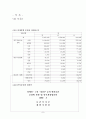 장애인 편의 시설 개선방향 8페이지