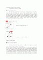 An introduction to language (chapter 1,2) 영어학개론 5페이지