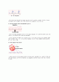 EKG의 이해 12페이지