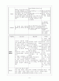 가와사키병 소아과 병동 실습 8페이지