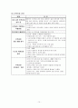 가족중심간호과정 10페이지