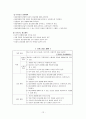 가족중심간호과정 12페이지