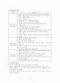 가족중심간호과정 13페이지
