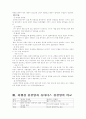 퇴행성&류바티스 관절염 11페이지