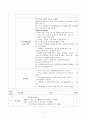 화농성관절염 간호과정(정형외과 실습) 11페이지
