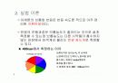 아세톤의 브롬화 반응_반응속도록_물리화학실험분야 4페이지