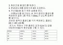 아세톤의 브롬화 반응_반응속도록_물리화학실험분야 11페이지