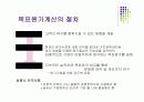 목표원가절감발표자료 12페이지