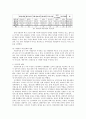 한국지방정부의 혁신 : 이론과 실제 6페이지
