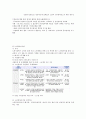 노인복지 정책과 서비스구조 및 현황 20페이지