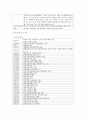 아동복지 -입양아동 복지를 중심으로- 17페이지