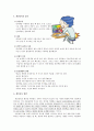 아동 게임중독 실태와 그 해결방안 15페이지