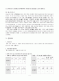 학급학생들의 신뢰도가 성취감에 미치는 사례조사 4페이지