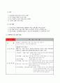 소묘(물방울정밀묘사)연구수업 학습지도안 6페이지