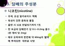 [금연][흡연][담배]ppt 담배 속 유해물질과 주성분 및 위험성 조사, 흡연이 건강에 미치는 영향과 금연 방법(중독과 금단현상 이기기) 14페이지