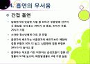 [금연][흡연][담배]ppt 담배 속 유해물질과 주성분 및 위험성 조사, 흡연이 건강에 미치는 영향과 금연 방법(중독과 금단현상 이기기) 39페이지