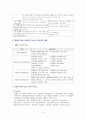 장애인 대상 사회복지 서비스의 종류와 내용 및 문제 이슈 6페이지