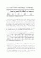 장애인고용 활성화를 통한 장애인빈곤 극복 5페이지