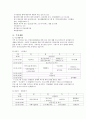 정신보건사회복지의 개념과 목적 및 역할과 기능 - 성남시 사회복지센터 사업 사례 16페이지