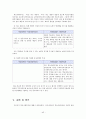 학교사회복지의 이해와 실제 44페이지