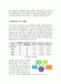 인터넷 뉴스서비스와 개정 언론중재법의 필요성 및 의미 고찰, 포털뉴스의 문제점과 이에 대한 개정 언론중재법 내용 분석 8페이지