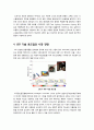 [LED]LED기술의 이해, 응용 분야(조명, 백라이트, 자동차용 등)별 LED 기술 및 시장 동향 분석, LED산업의 발전방향 고찰 9페이지
