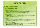 남자 여자 생식기 모형과 피임방법 26페이지
