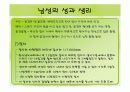 남자 여자 생식기 모형과 피임방법 34페이지