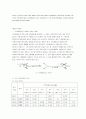 Effect of nitrogen dioxide in human body(이산화질소의 인체에 미치는 영향) 7페이지