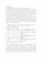 알코올중독자 가족을 위한 정책 및 서비스의 문제점 및 개선방안 44페이지
