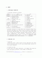 사회복지서비스 - 은평 천사원 3페이지