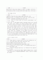 사회복지서비스 - 은평 천사원 12페이지
