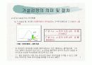 SPSS를 통한 분석 경영통계자료 7페이지