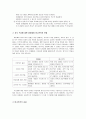 [교육학] 비고츠키(Lev Vygotsky)의 사회발달이론 4페이지