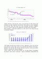 글로벌 금융위기 하에서의 통화정책에 대한 고찰 6페이지