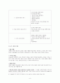 [교육학] 오수벨 Ausubel의 유의미 학습이론 9페이지